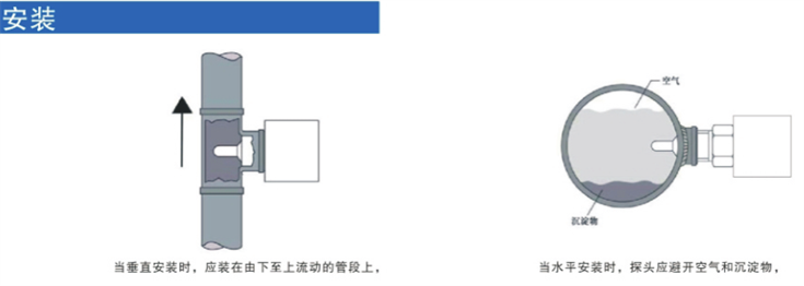 流量開關(guān)的安裝方式有哪些？ 技術(shù)資訊