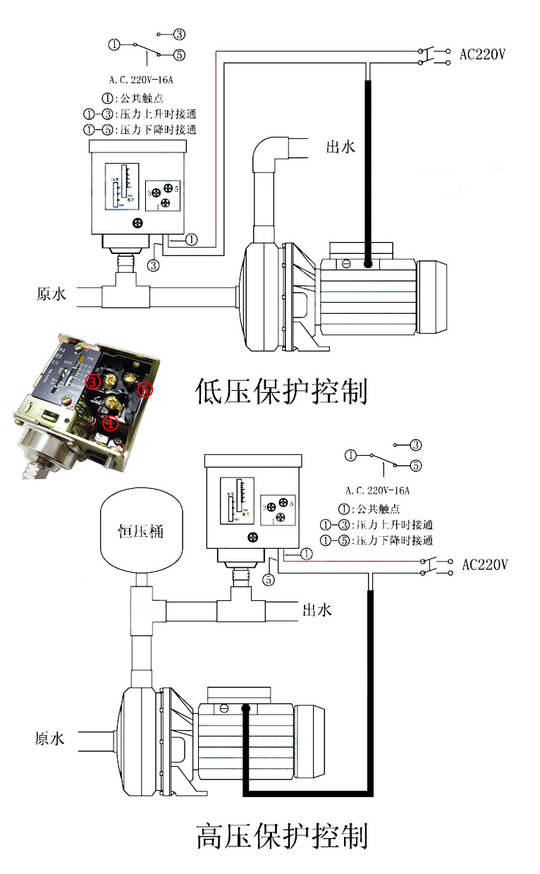 壓力開關(guān)工作原理 新聞資訊